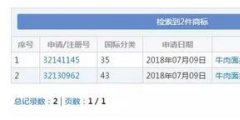 牛肉面共和國”被成功注冊成商標！《商標法》答應了嗎？