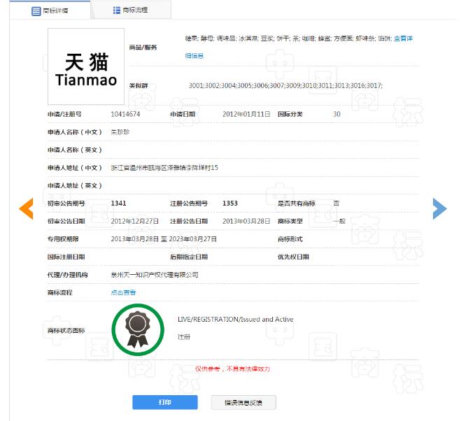 1131個“天貓”商標，阿里手中卻只有300個？
