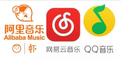 你聽的音樂，都付了音樂版權(quán)費嗎？