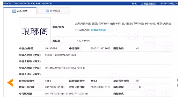 影視作品商標注冊？看看正午陽光是怎么做的？