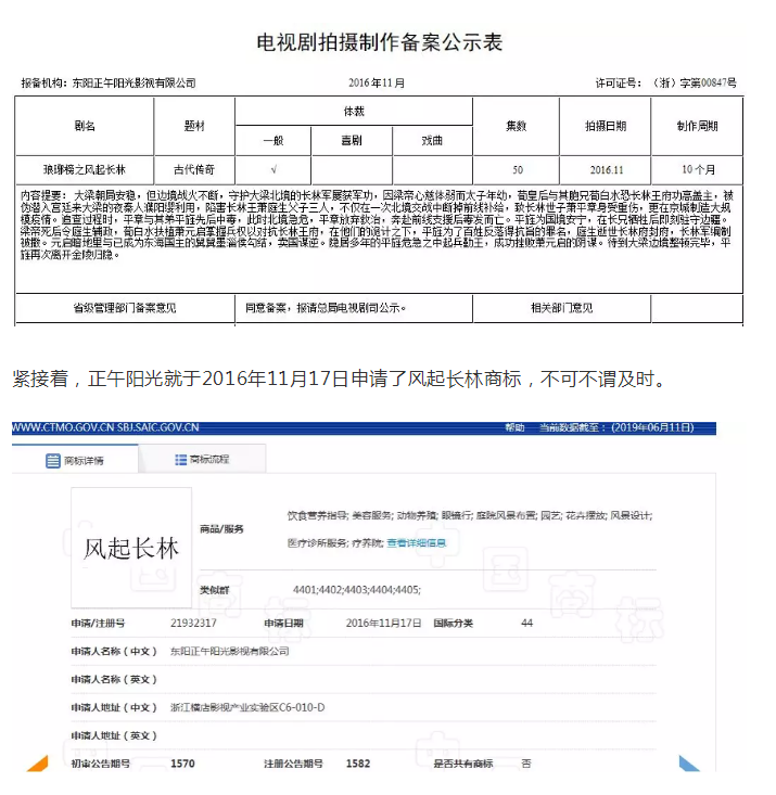 影視作品商標注冊？看看正午陽光是怎么做的？
