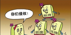 商標侵權怎么判刑？