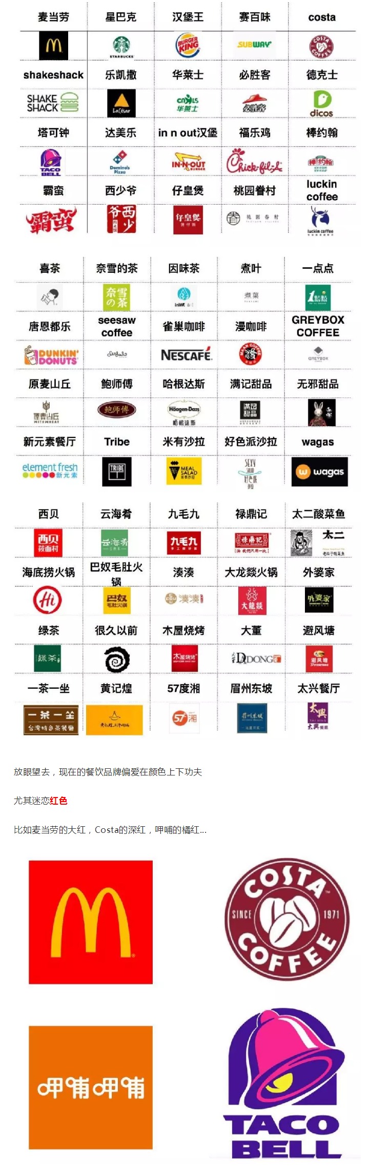 什么樣的餐飲品牌logo，才能讓人過目難忘？