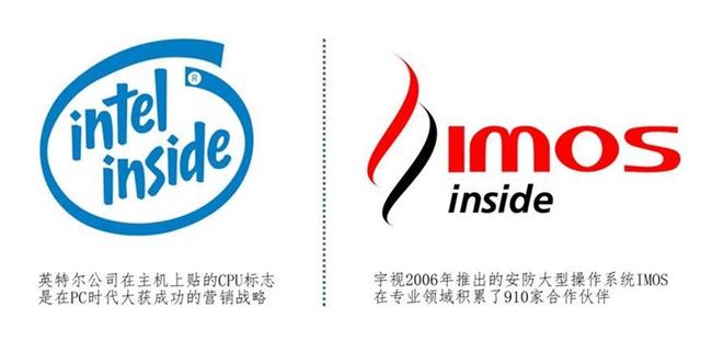 imos inside商標案終審判決，imos inside贏得商標所屬權