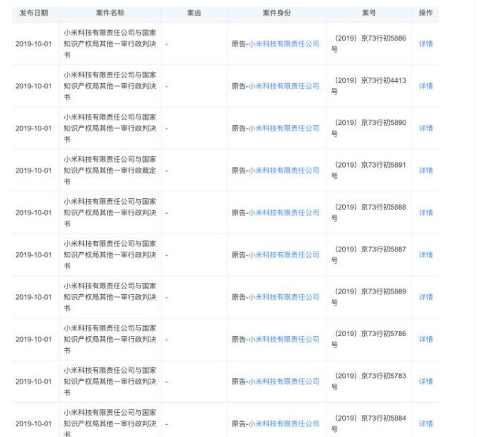 小米申請注冊MI CLOUD等多個商標遭駁回，一審仍告敗