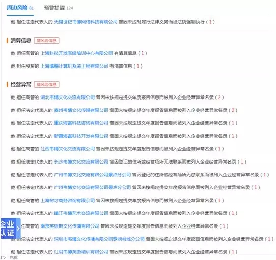 超5000人被坑，上億學(xué)費(fèi)打水漂，暴雷的韋博英語，商標(biāo)保護(hù)一言難盡