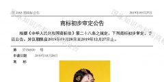 肖像作商標(biāo)是個(gè)好想法，但要小心別侵權(quán)！