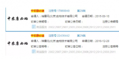商標取名需注意，各行各業都有一定的限制條件！