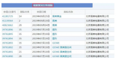 有人把“國美”認成美國，還對“國美”商標提起無效宣告！