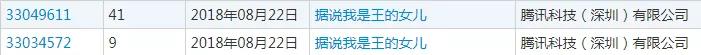 騰訊為三部漫畫注冊商標(biāo)，結(jié)果全部陣亡！