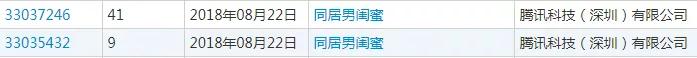 騰訊為三部漫畫注冊商標(biāo)，結(jié)果全部陣亡！