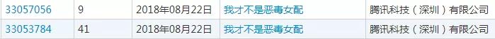 騰訊為三部漫畫注冊商標(biāo)，結(jié)果全部陣亡！