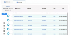 “完美吃貨”不完美，注冊(cè)商標(biāo)被駁回！