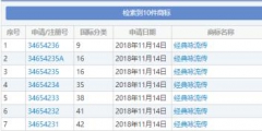 因缺乏顯著性，“經典詠流傳”商標被駁回