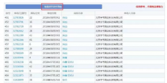字節(jié)跳動拿“抖”字在組詞！為何偏偏在第10類“抖音”商標(biāo)上失手了？