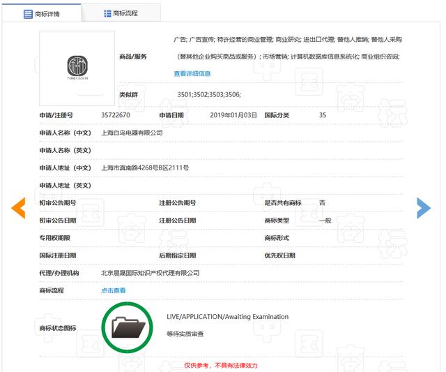 千萬別哭！如果遇到這種商標(biāo)被駁回的情況，真不是你的錯