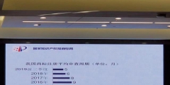 商標審查加快后，最少多久可以拿到商標證書？
