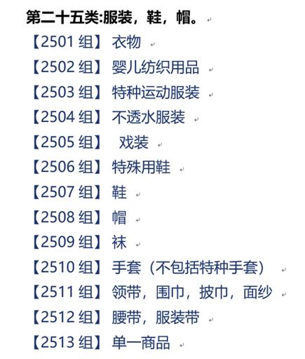 商標注冊政策放寬，可為什么注冊一個好商標卻越來越難？