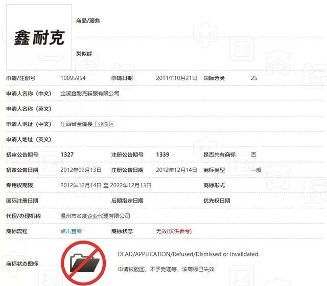 淘寶將清退一批商標(biāo)無(wú)效商品！它們和“大牌”的差距，只有一點(diǎn)點(diǎn)