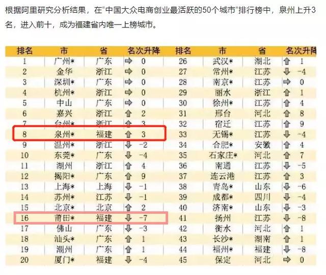 淘寶將清退一批商標(biāo)無(wú)效商品！它們和“大牌”的差距，只有一點(diǎn)點(diǎn)