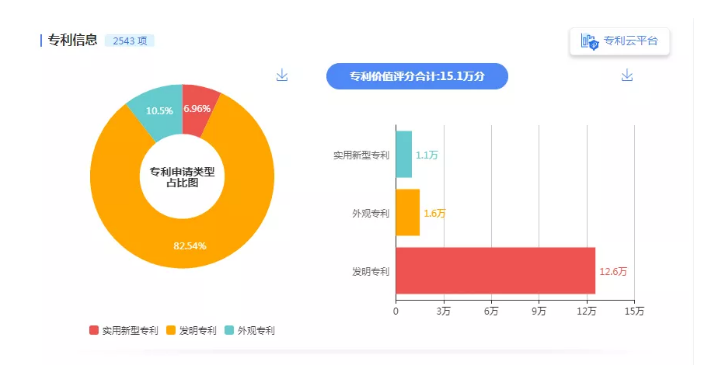 【2019年盤點(diǎn)】從阿里巴巴、京東看電商行業(yè)的知識(shí)產(chǎn)權(quán)保護(hù)策略