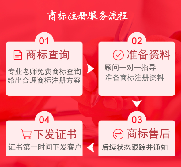 中國(guó)注冊(cè)一個(gè)商標(biāo)費(fèi)用一般需要多少錢(qián)？