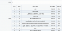 蘇寧易購申請“蘇寧毅購”商標，網友：CP奔現