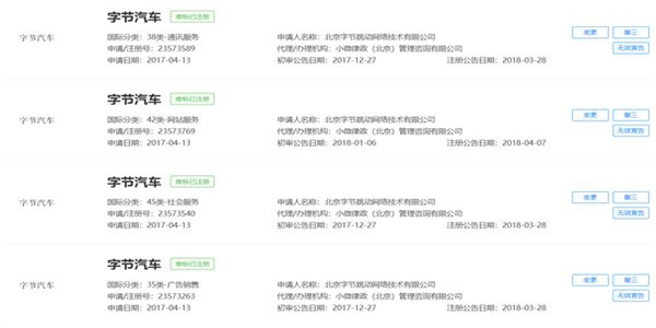 字節(jié)跳動到手“字節(jié)汽車”商標(biāo)正式開始進軍車聯(lián)網(wǎng)？