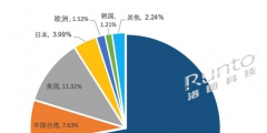 商戶售“信陽毛尖”被訴侵權，信陽林茶局：正常商標維權行為