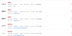 申請(qǐng)“賀新年”商標(biāo)能過(guò)嗎？