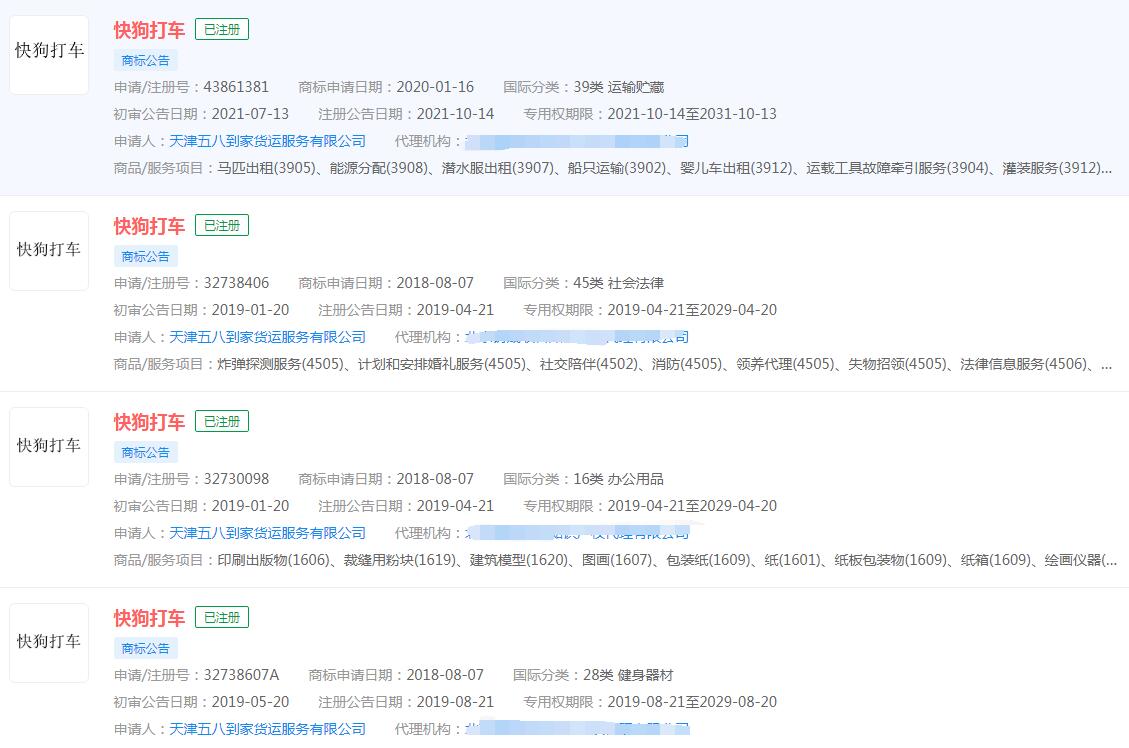 快狗打車正式上市港交所，“快狗打車”已成功注冊商標，分類涉及不同