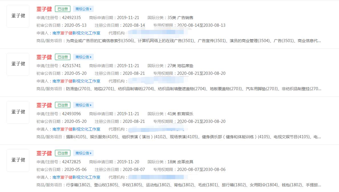 董子健孫怡兩人宣布離婚，我們來看看“董子健”“孫怡”商標(biāo)注冊情況