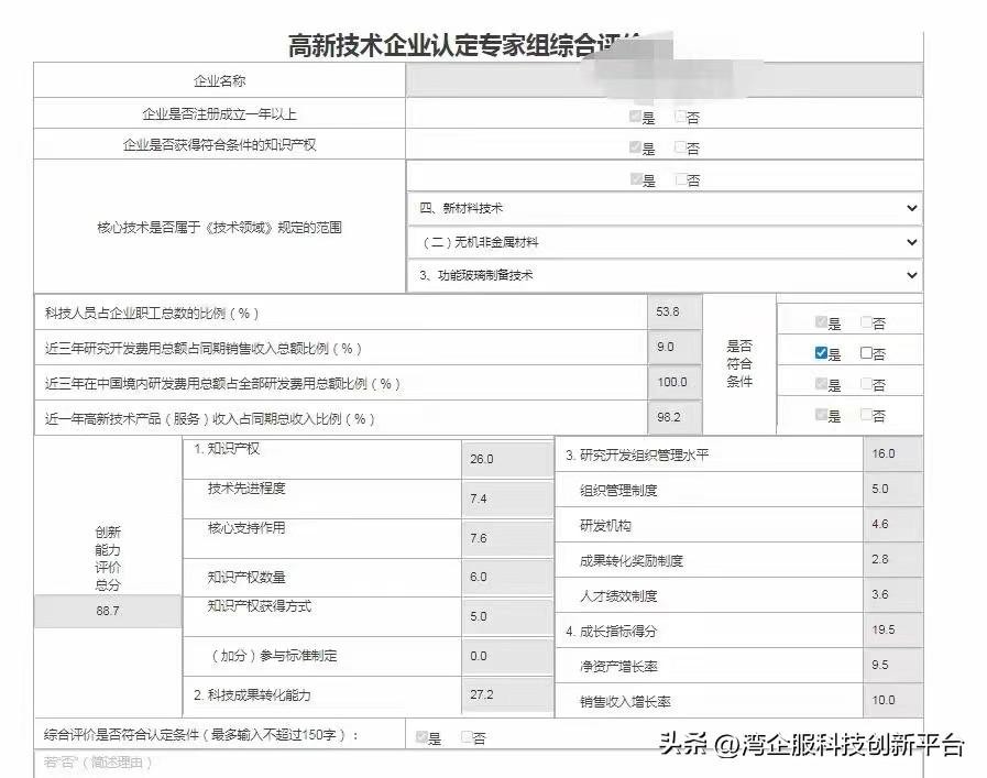 高新技術企業認定評分標準(高企申報評分標準)