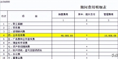 業(yè)務(wù)招待費匯算清繳怎么調(diào)整(附企業(yè)所得稅稅前扣除明細(xì)表)